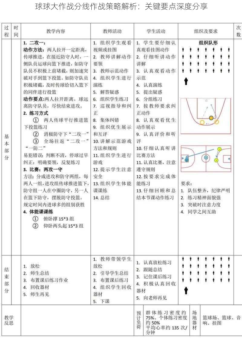 球球大作战分线作战策略解析：关键要点深度分享