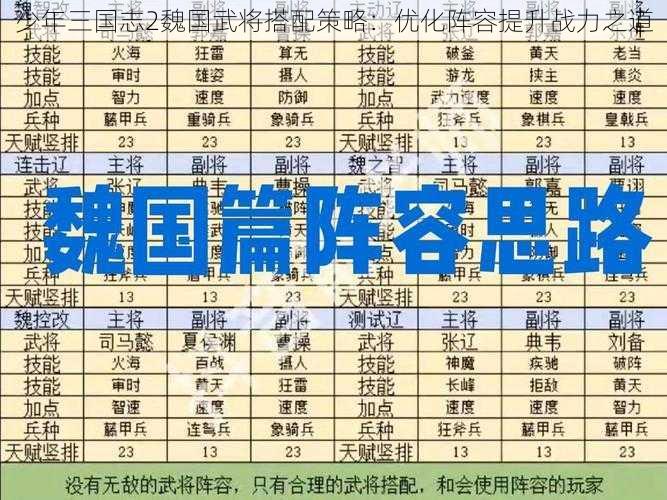 少年三国志2魏国武将搭配策略：优化阵容提升战力之道