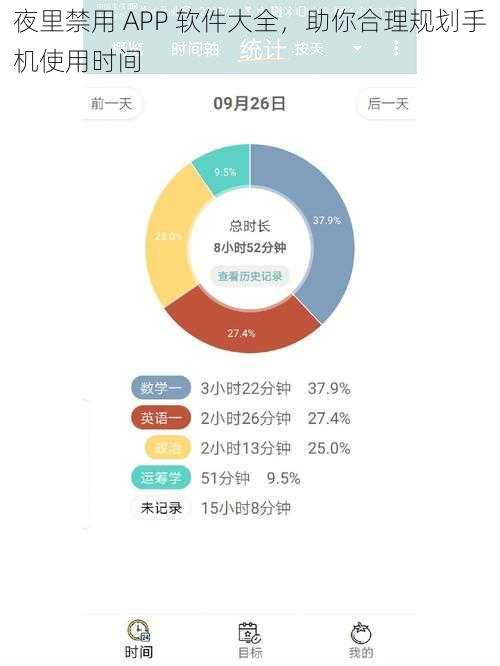 夜里禁用 APP 软件大全，助你合理规划手机使用时间