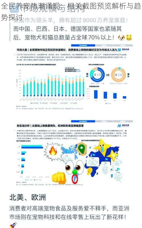 全民养宠热潮涌现：相关截图预览解析与趋势探讨