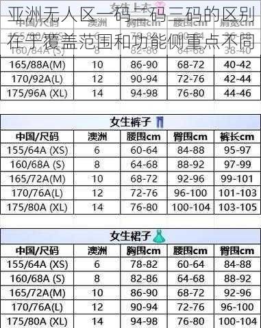 亚洲无人区一码二码三码的区别在于覆盖范围和功能侧重点不同