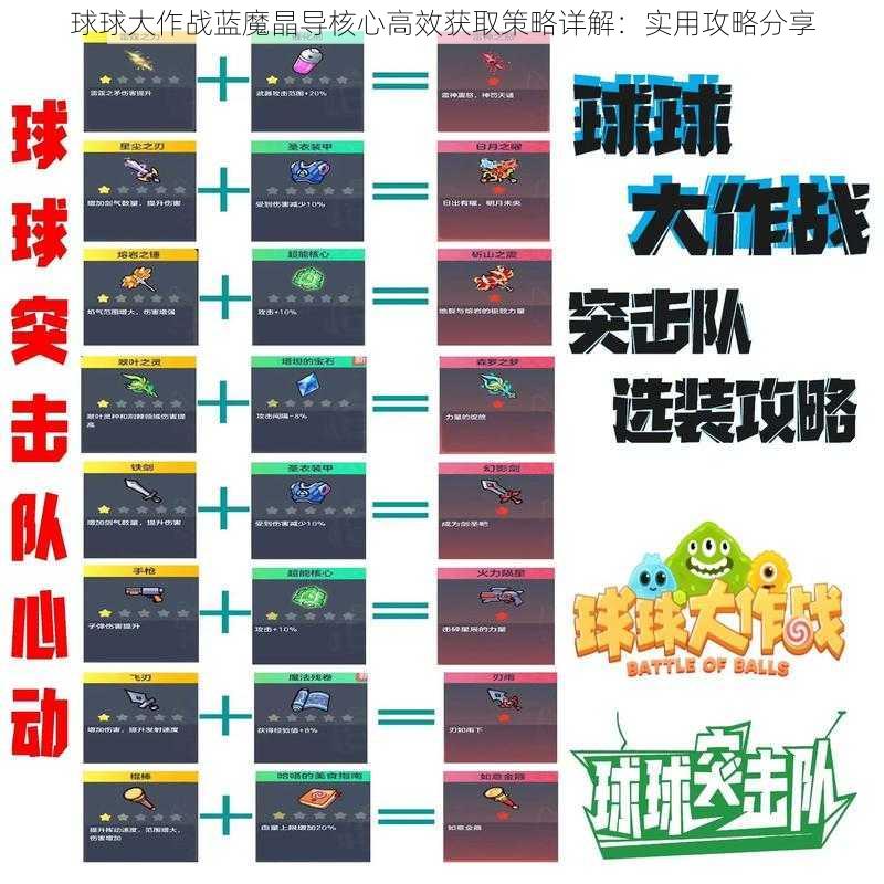 球球大作战蓝魔晶导核心高效获取策略详解：实用攻略分享