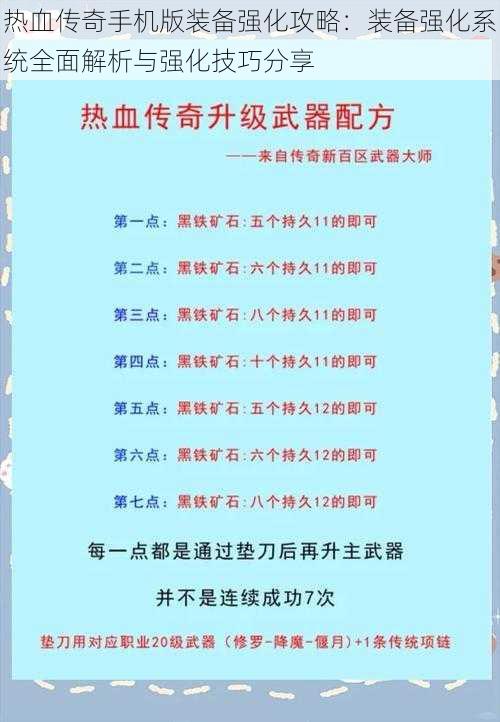 热血传奇手机版装备强化攻略：装备强化系统全面解析与强化技巧分享