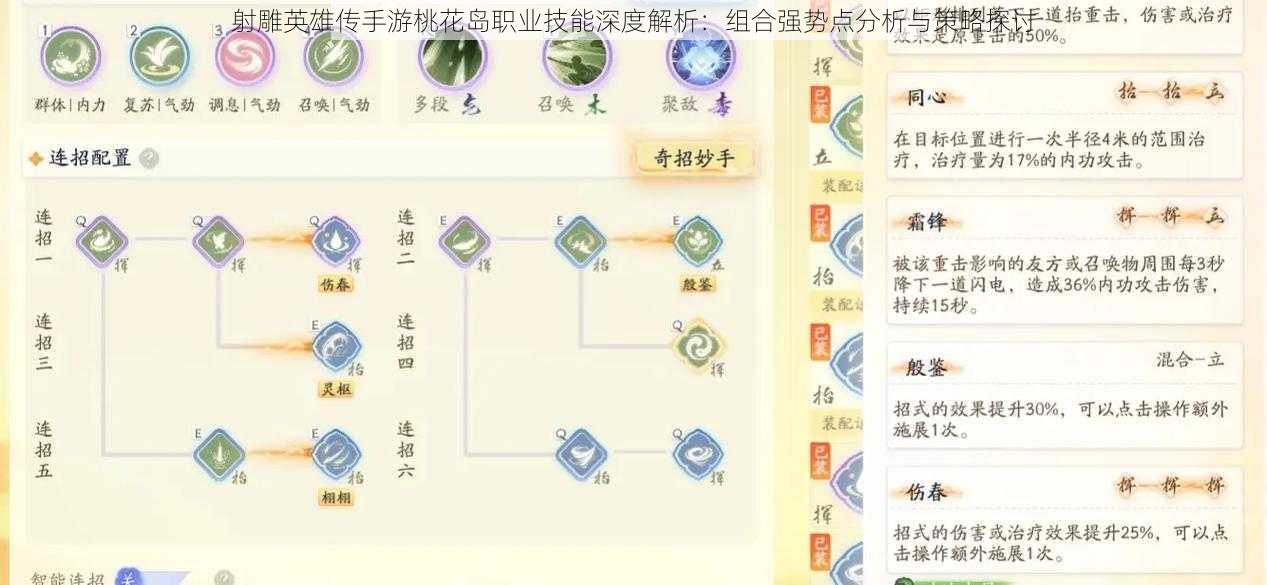 射雕英雄传手游桃花岛职业技能深度解析：组合强势点分析与策略探讨