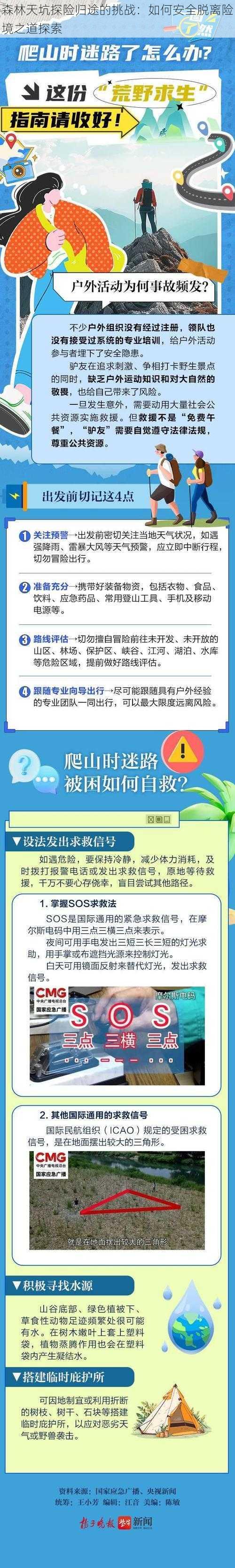 森林天坑探险归途的挑战：如何安全脱离险境之道探索