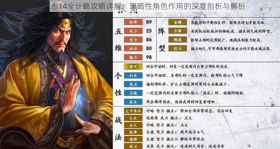 三国志14全计略攻略详解：策略性角色作用的深度剖析与解析