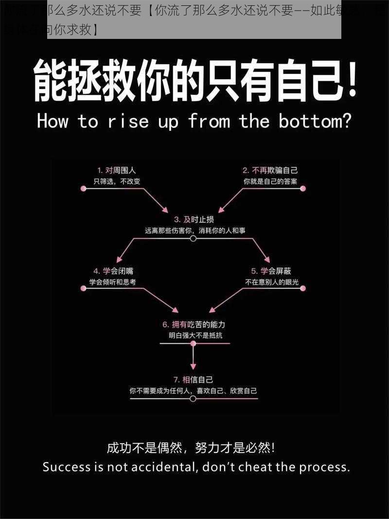 你流了那么多水还说不要【你流了那么多水还说不要——如此敏感，是身体在向你求救】