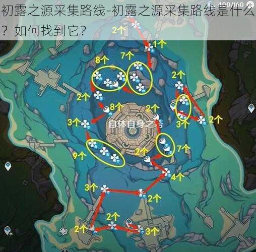 初露之源采集路线-初露之源采集路线是什么？如何找到它？