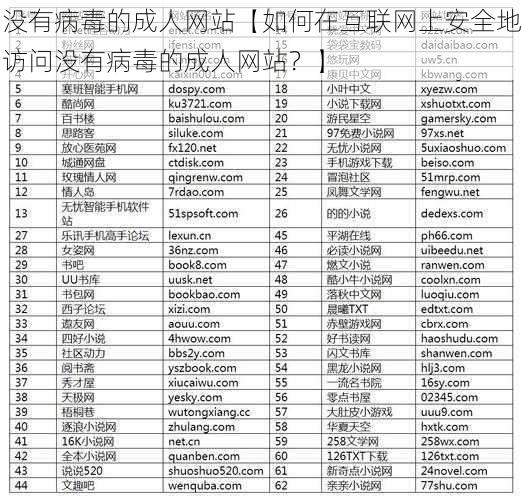 没有病毒的成人网站【如何在互联网上安全地访问没有病毒的成人网站？】