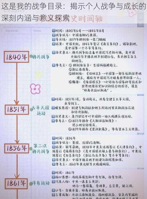 这是我的战争目录：揭示个人战争与成长的深刻内涵与意义探索