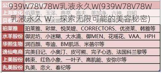 939W78V78W乳液永久W(939W78V78W 乳液永久 W：探索无限可能的美容秘密)