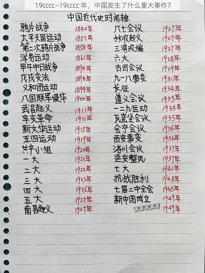 19cccc—19cccc 年，中国发生了什么重大事件？