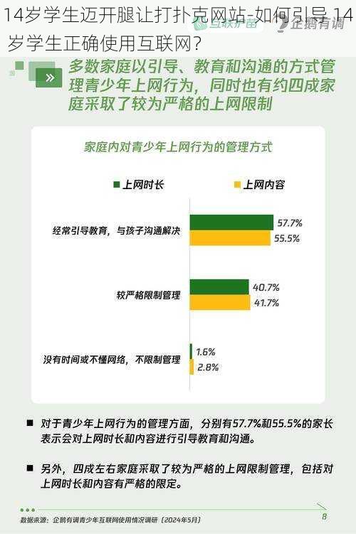 14岁学生迈开腿让打扑克网站-如何引导 14 岁学生正确使用互联网？