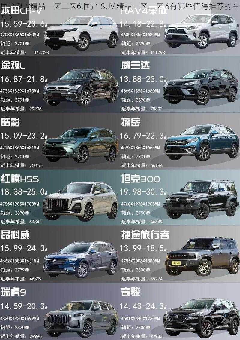 国产SUV精品一区二区6,国产 SUV 精品一区二区 6有哪些值得推荐的车型？