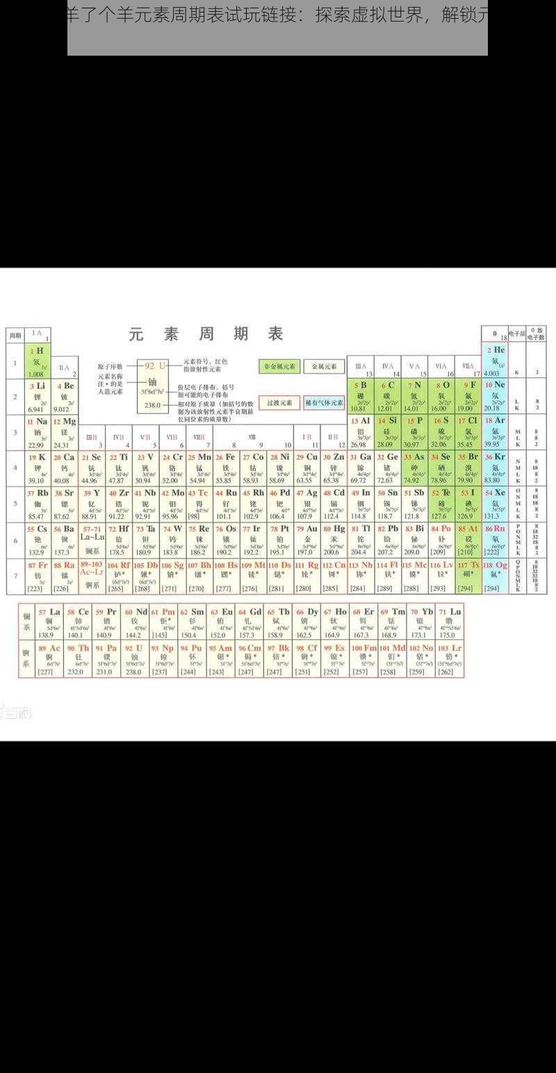 抖音版羊了个羊元素周期表试玩链接：探索虚拟世界，解锁元素奥秘之旅