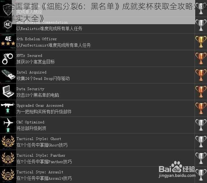 《全面掌握《细胞分裂6：黑名单》成就奖杯获取全攻略：细致详实大全》