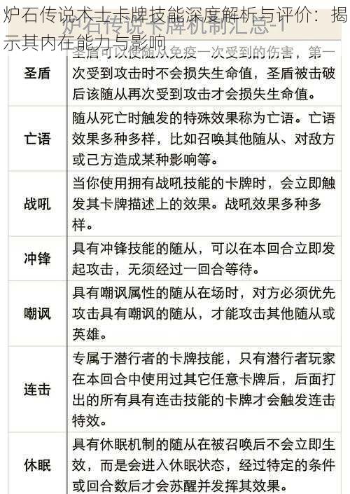 炉石传说术士卡牌技能深度解析与评价：揭示其内在能力与影响