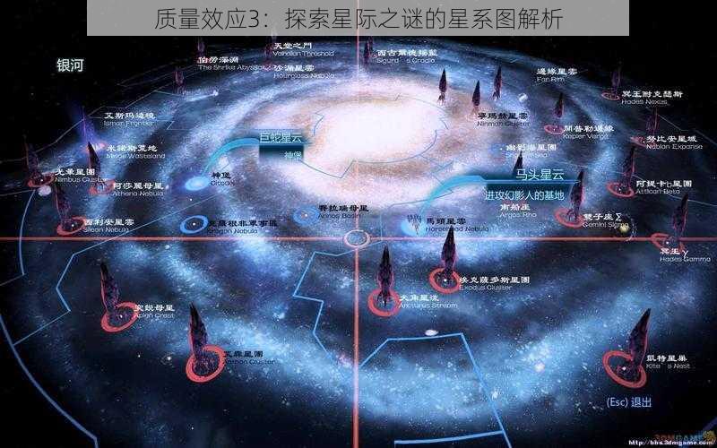 质量效应3：探索星际之谜的星系图解析