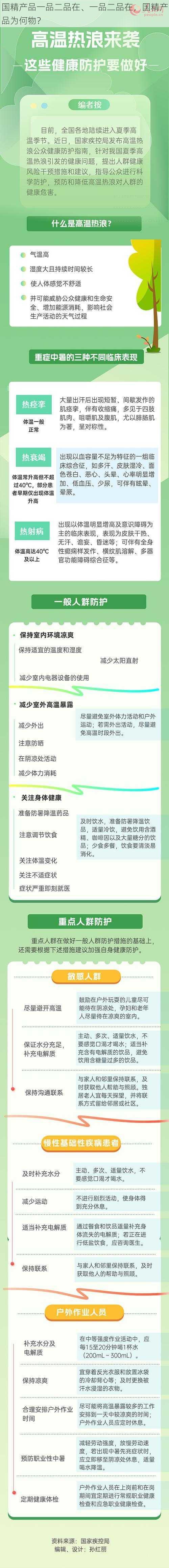 国精产品一品二品在、一品二品在，国精产品为何物？