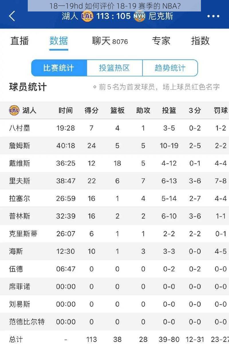 18一19hd 如何评价 18-19 赛季的 NBA？