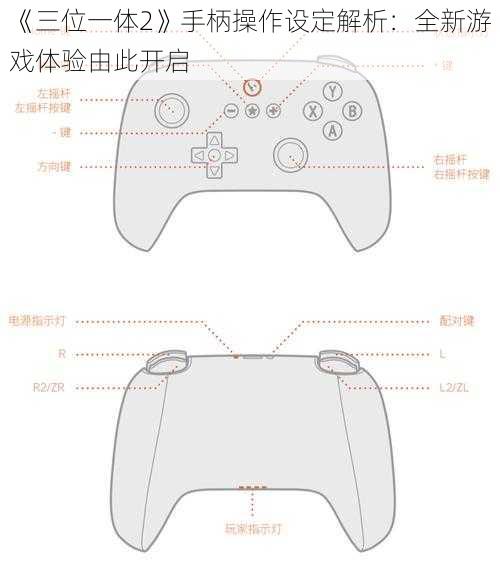 《三位一体2》手柄操作设定解析：全新游戏体验由此开启