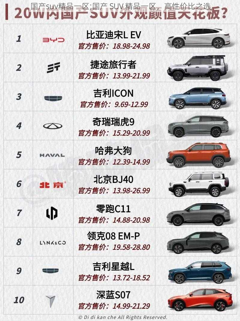 国产suv精品一区;国产 SUV 精品一区，高性价比之选