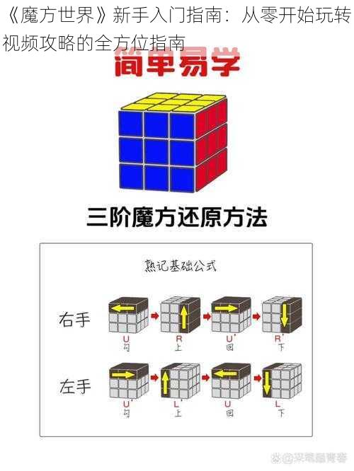 《魔方世界》新手入门指南：从零开始玩转视频攻略的全方位指南