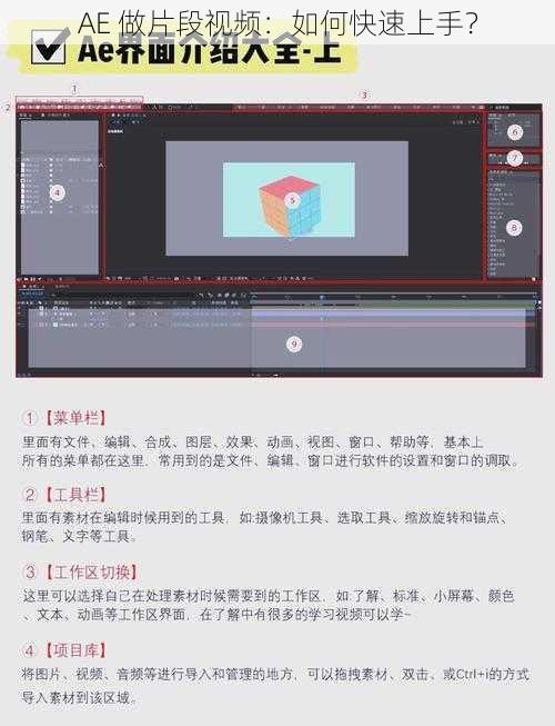 AE 做片段视频：如何快速上手？