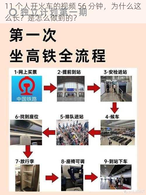 11 个人开火车的视频 56 分钟，为什么这么长？是怎么做到的？