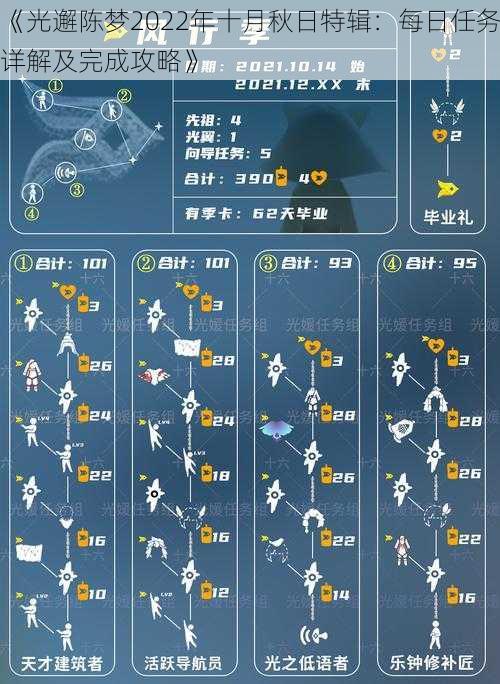 《光邂陈梦2022年十月秋日特辑：每日任务详解及完成攻略》