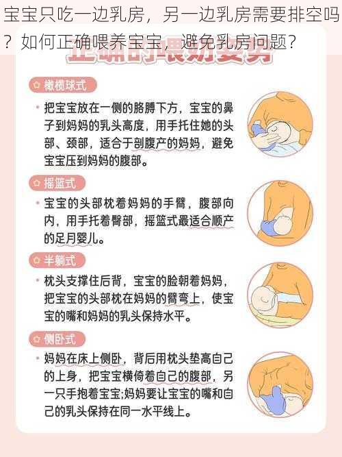 宝宝只吃一边乳房，另一边乳房需要排空吗？如何正确喂养宝宝，避免乳房问题？