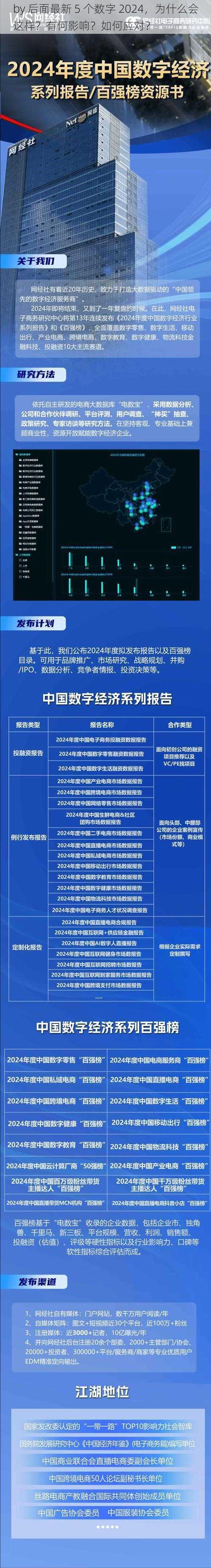 by 后面最新 5 个数字 2024，为什么会这样？有何影响？如何应对？