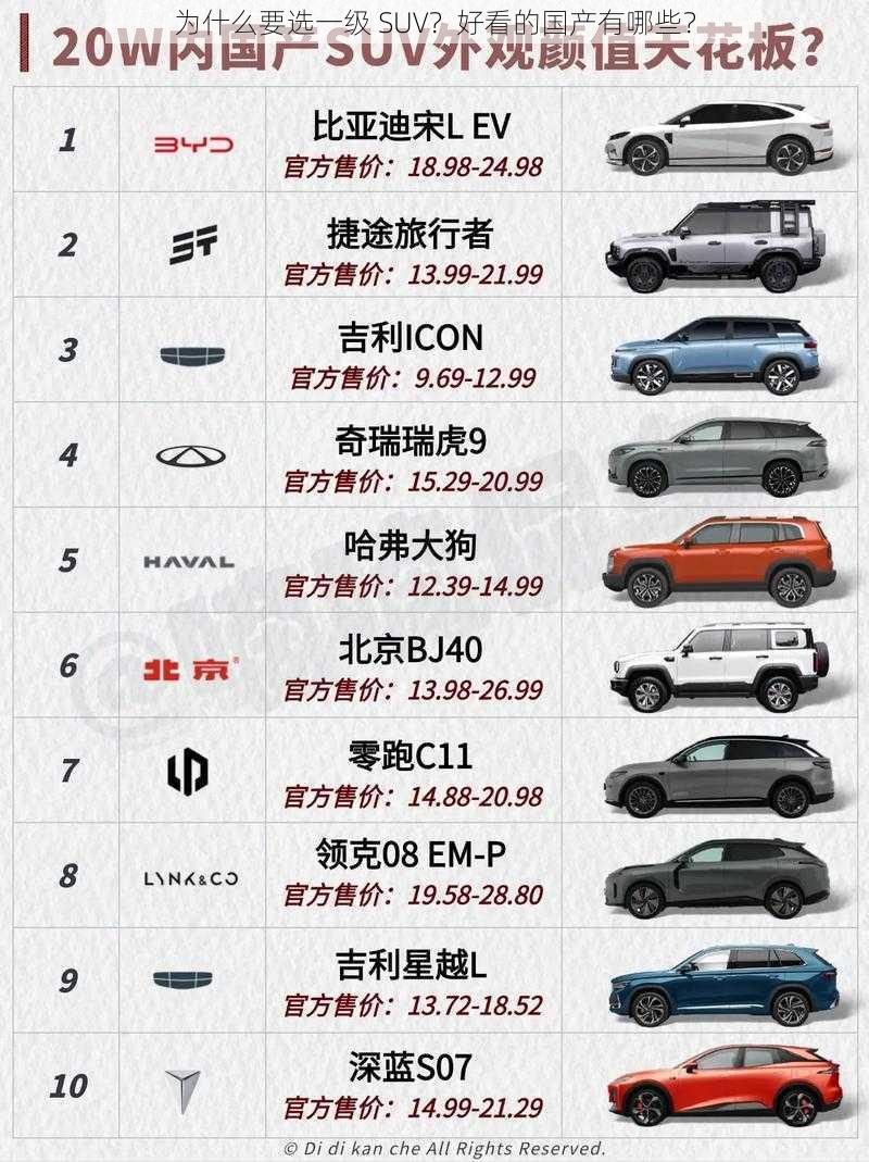 为什么要选一级 SUV？好看的国产有哪些？