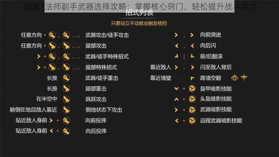 暗黑3法师副手武器选择攻略：掌握核心窍门，轻松提升战斗实力