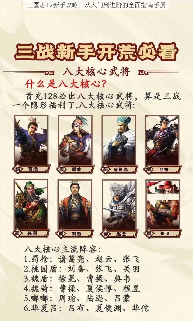 三国志12新手攻略：从入门到进阶的全面指南手册