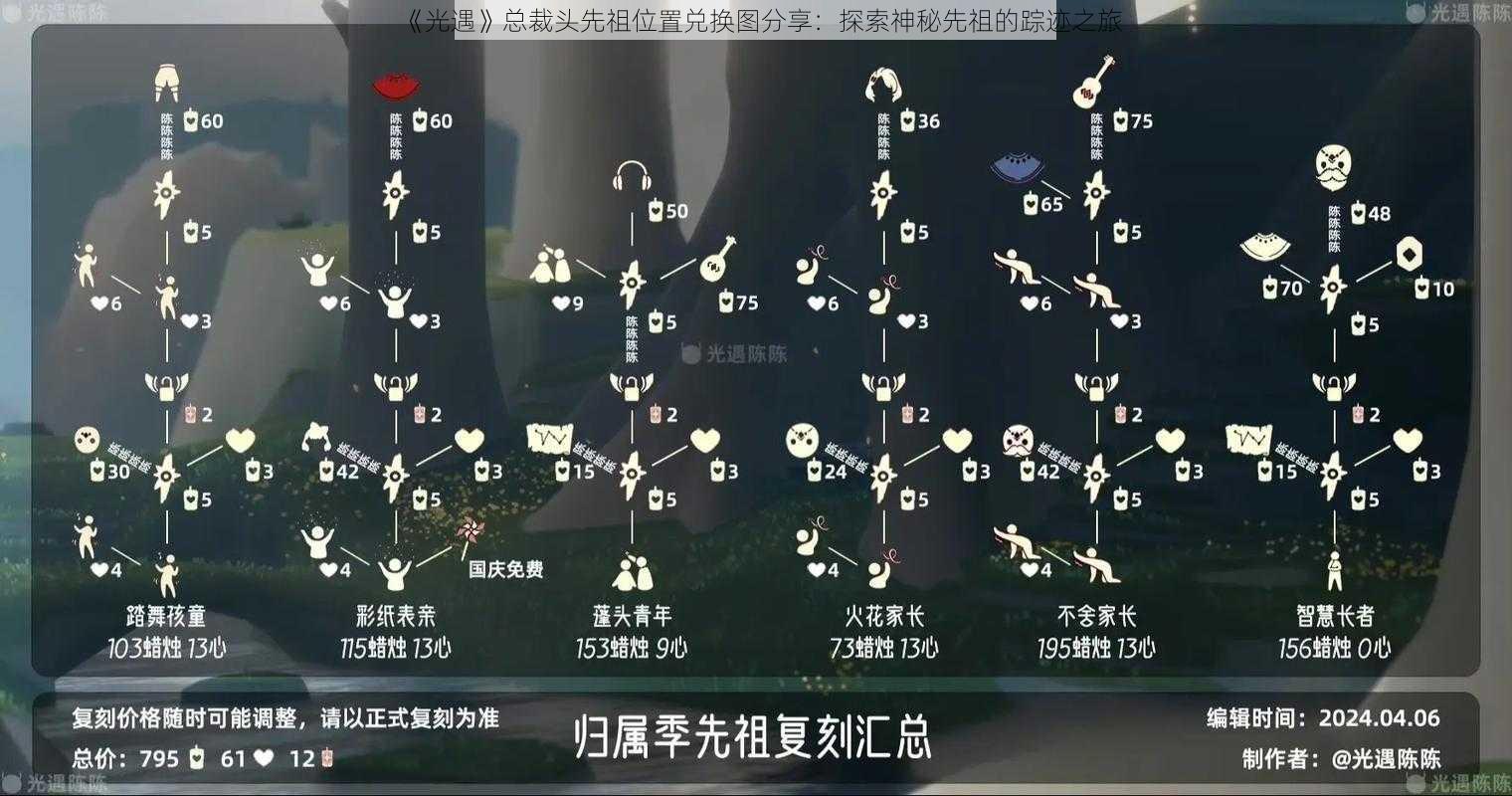 《光遇》总裁头先祖位置兑换图分享：探索神秘先祖的踪迹之旅