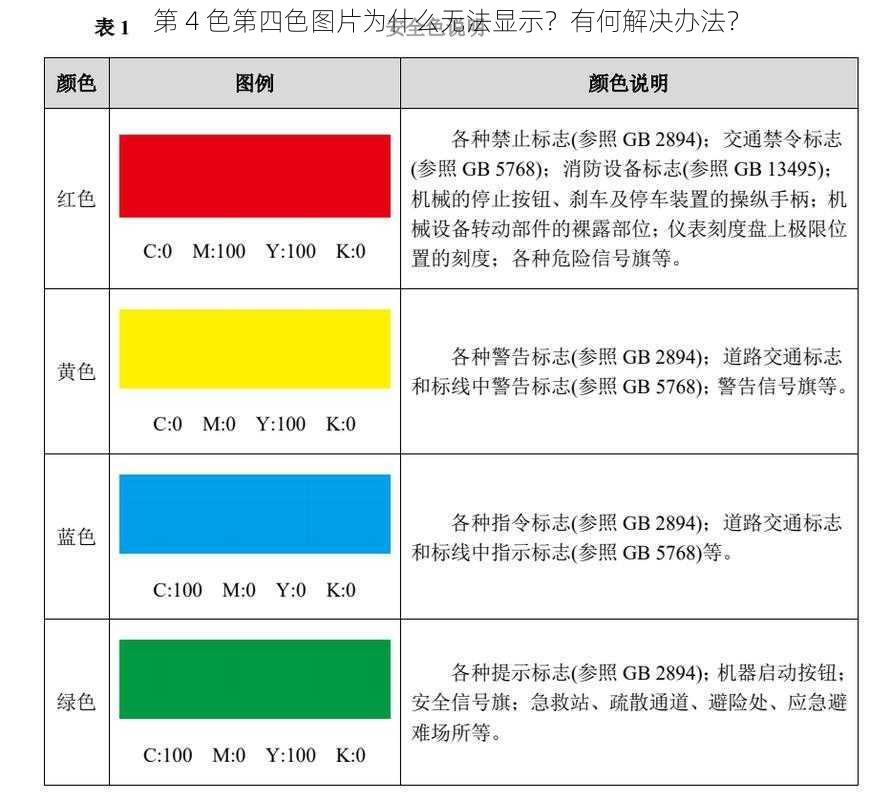 第 4 色第四色图片为什么无法显示？有何解决办法？