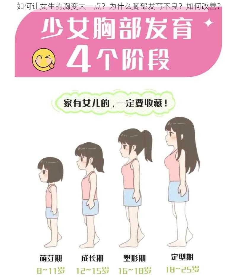 如何让女生的胸变大一点？为什么胸部发育不良？如何改善？