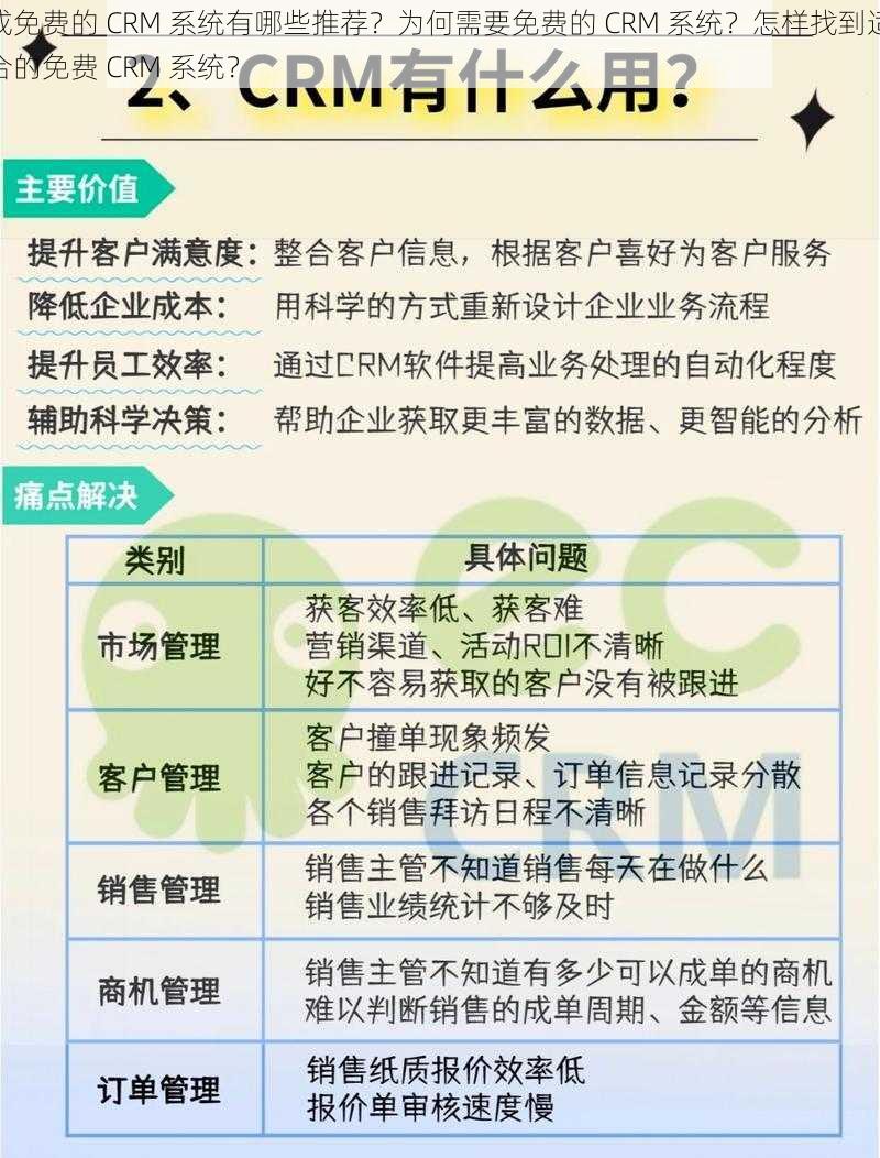 成免费的 CRM 系统有哪些推荐？为何需要免费的 CRM 系统？怎样找到适合的免费 CRM 系统？