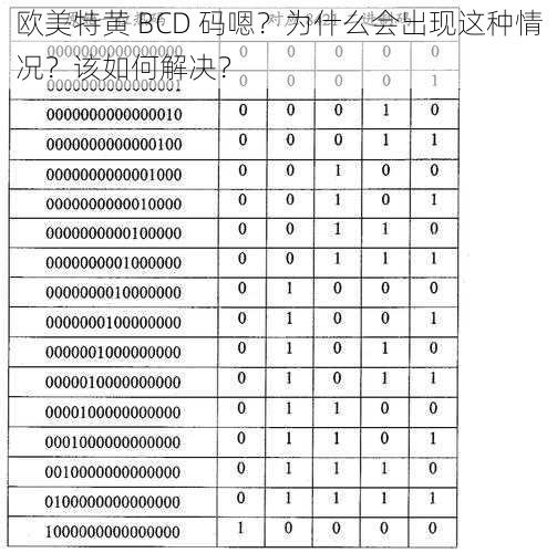 欧美特黄 BCD 码嗯？为什么会出现这种情况？该如何解决？