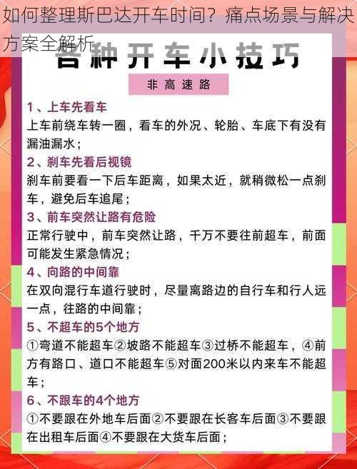 如何整理斯巴达开车时间？痛点场景与解决方案全解析