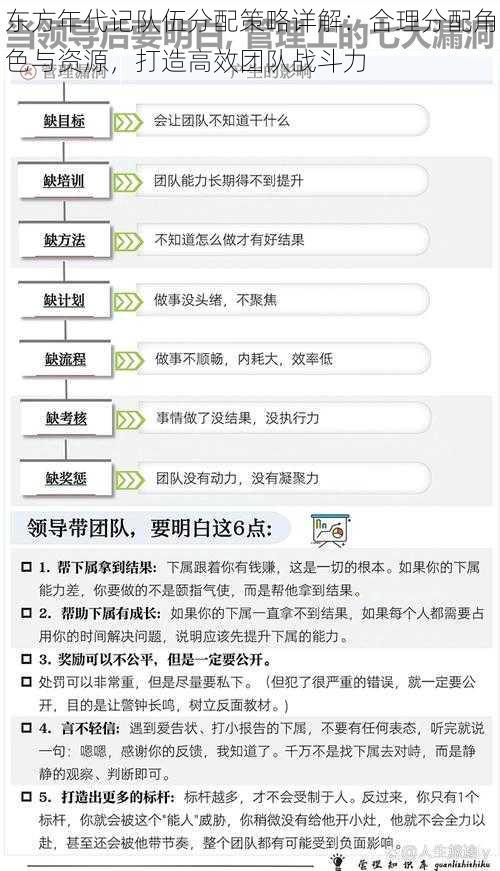 东方年代记队伍分配策略详解：合理分配角色与资源，打造高效团队战斗力