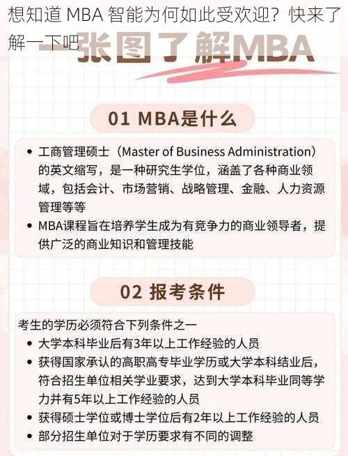 想知道 MBA 智能为何如此受欢迎？快来了解一下吧