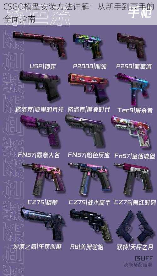 CSGO模型安装方法详解：从新手到高手的全面指南