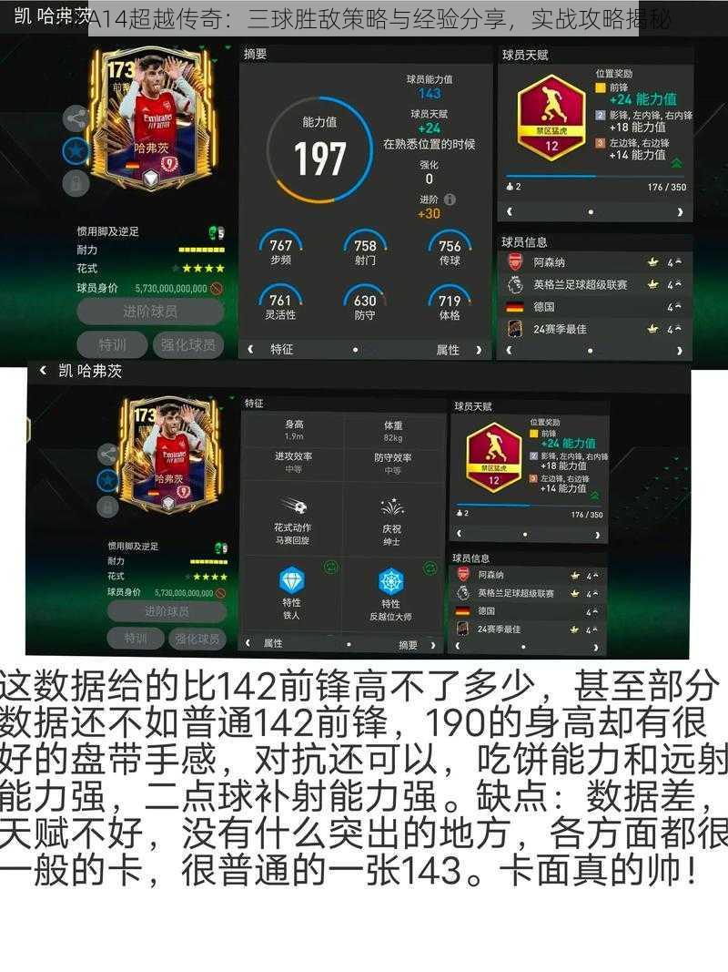 FIFA14超越传奇：三球胜敌策略与经验分享，实战攻略揭秘