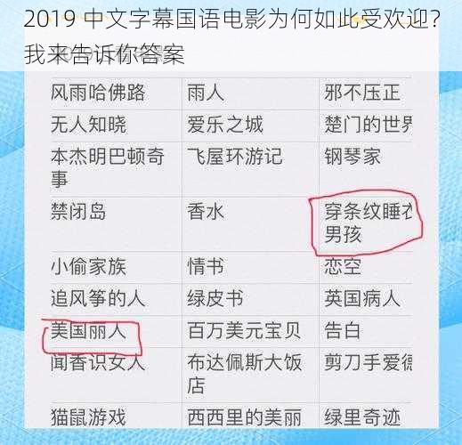 2019 中文字幕国语电影为何如此受欢迎？我来告诉你答案