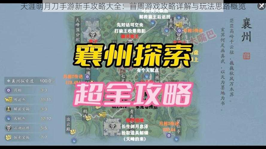 天涯明月刀手游新手攻略大全:首周游戏攻略详解与玩法思路概览